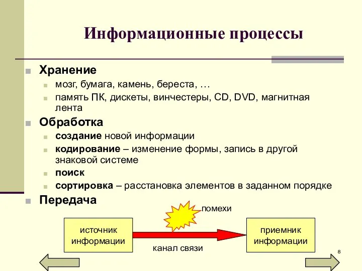 Информационные процессы Хранение мозг, бумага, камень, береста, … память ПК, дискеты,