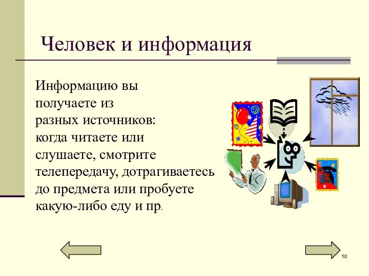 Человек и информация Информацию вы получаете из разных источников: когда читаете