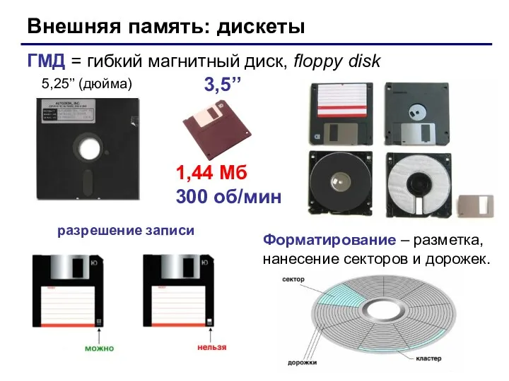 Внешняя память: дискеты ГМД = гибкий магнитный диск, floppy disk 5,25’’