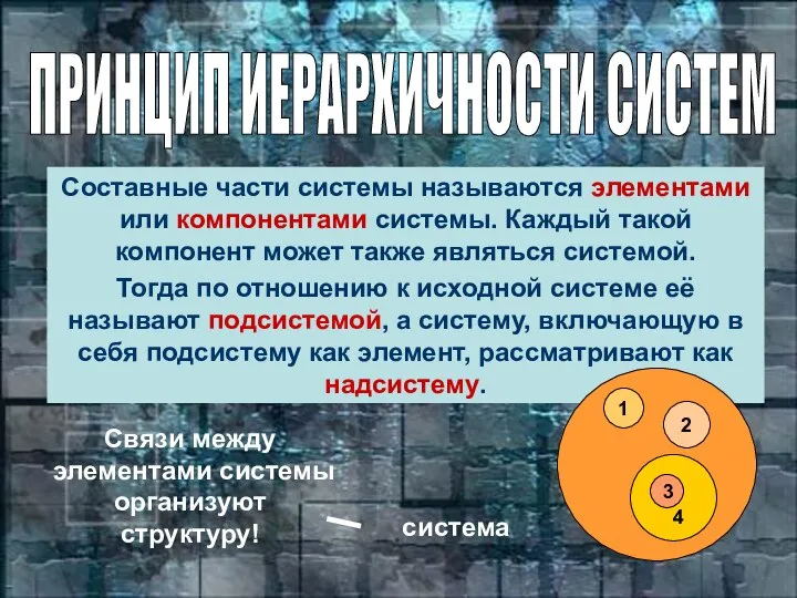 Составные части системы называются элементами или компонентами системы. Каждый такой компонент