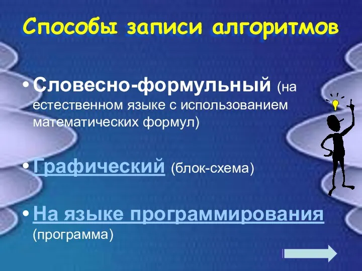 Способы записи алгоритмов Словесно-формульный (на естественном языке с использованием математических формул)