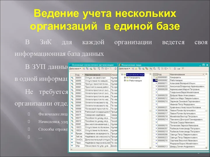 Ведение учета нескольких организаций в единой базе В ЗиК для каждой