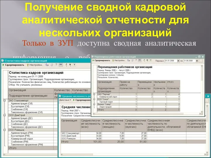 Получение сводной кадровой аналитической отчетности для нескольких организаций Только в ЗУП