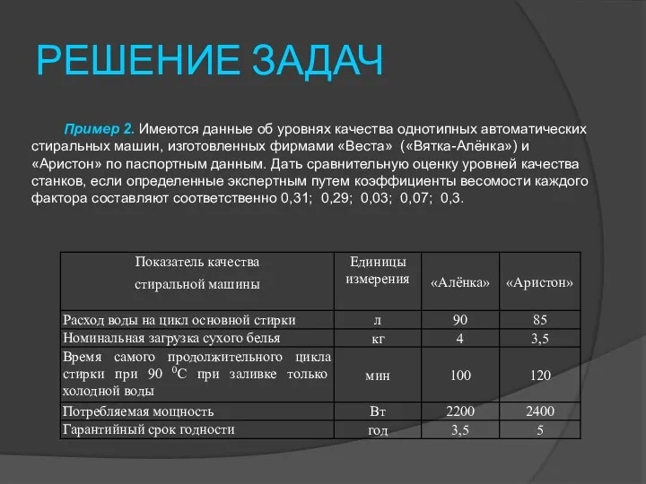 РЕШЕНИЕ ЗАДАЧ Пример 2. Имеются данные об уровнях качества однотипных автоматических