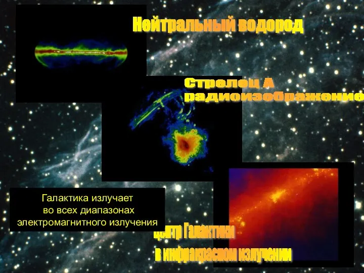 Нейтральный водород Стрелец А радиоизображение Центр Галактики в инфракрасном излучении Галактика