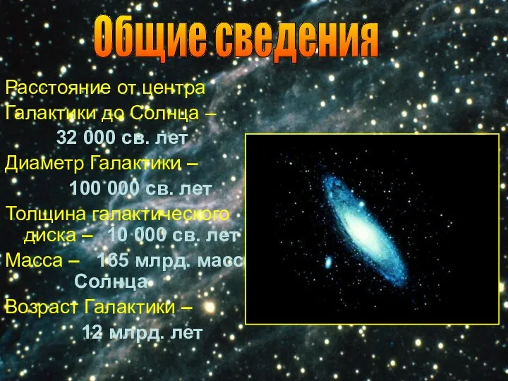 Расстояние от центра Галактики до Солнца – 32 000 св. лет