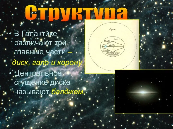 В Галактике различают три главные части – диск, гало и корону.