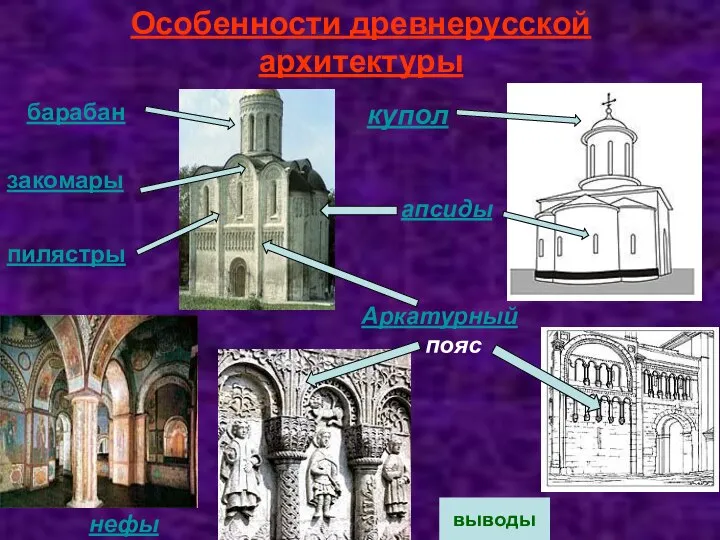 Особенности древнерусской архитектуры апсиды нефы Аркатурный пояс закомары пилястры барабан купол выводы