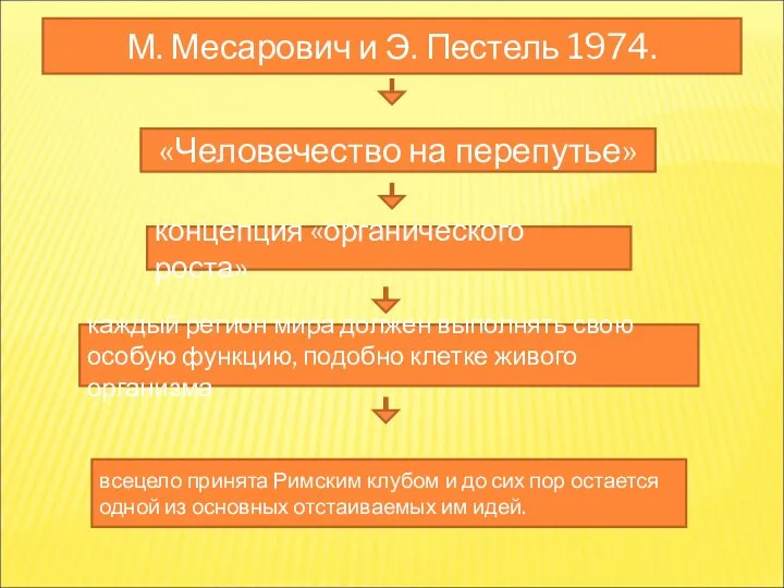 М. Месарович и Э. Пестель 1974. «Человечество на перепутье» концепция «органического
