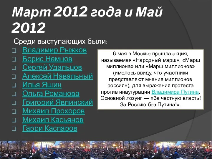 Март 2012 года и Май 2012 Среди выступающих были: Владимир Рыжков