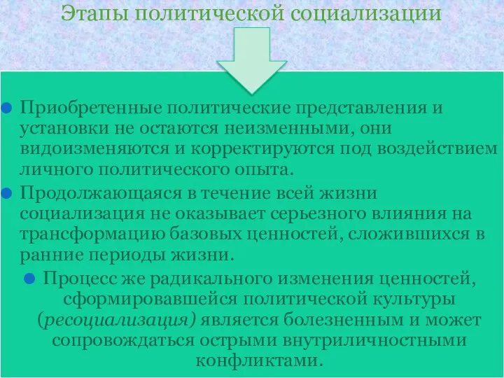 Этапы политической социализации Приобретенные политические представления и установки не остаются неизменными,