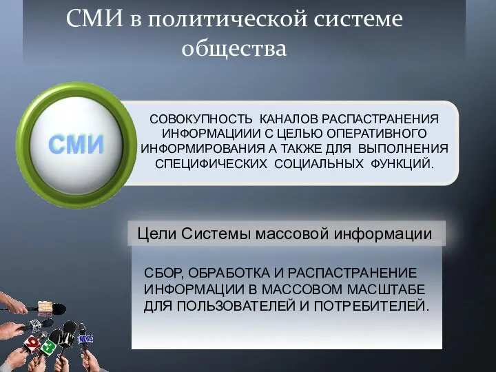 СМИ в политической системе общества СОВОКУПНОСТЬ КАНАЛОВ РАСПАСТРАНЕНИЯ ИНФОРМАЦИИИ С ЦЕЛЬЮ