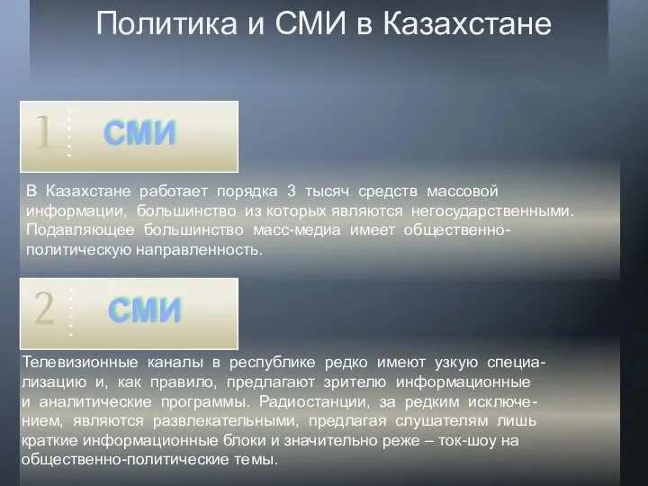 Политика и СМИ в Казахстане 1 В Казахстане работает порядка 3