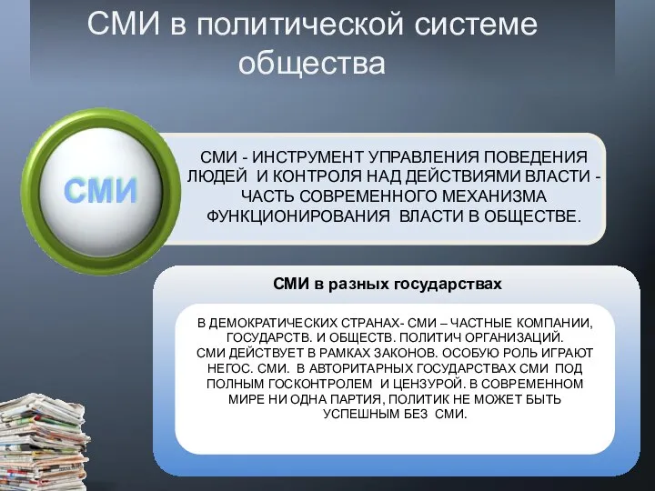 СМИ в политической системе общества СМИ - ИНСТРУМЕНТ УПРАВЛЕНИЯ ПОВЕДЕНИЯ ЛЮДЕЙ