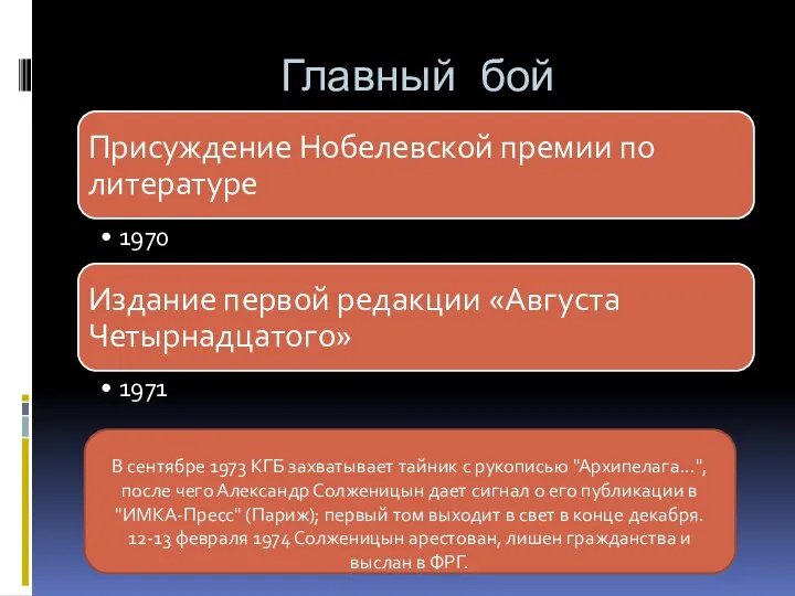 Главный бой В сентябре 1973 КГБ захватывает тайник с рукописью "Архипелага...",