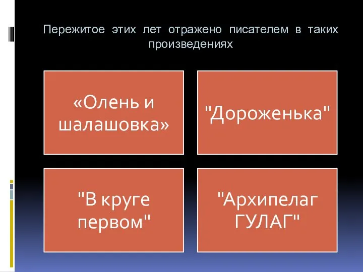 Пережитое этих лет отражено писателем в таких произведениях