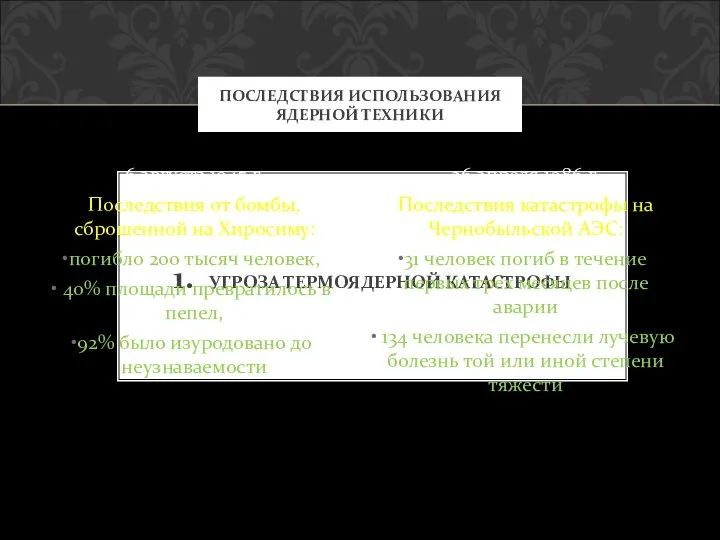 1. УГРОЗА ТЕРМОЯДЕРНОЙ КАТАСТРОФЫ 6 августа 1945 г. Последствия от бомбы,