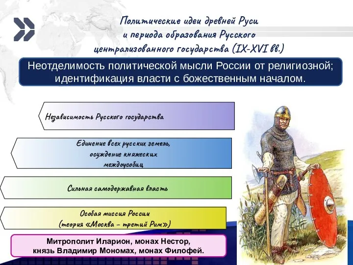 Политические идеи древней Руси и периода образования Русского централизованного государства (IX-XVI