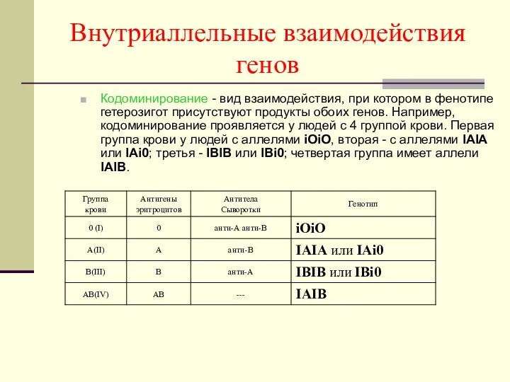 Внутриаллельные взаимодействия генов Кодоминирование - вид взаимодействия, при котором в фенотипе