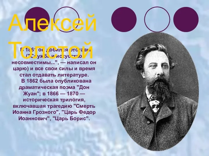 В 1861 он добился отставки ("Служба и искусство несовместимы...", — написал