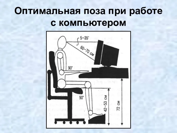 Оптимальная поза при работе с компьютером