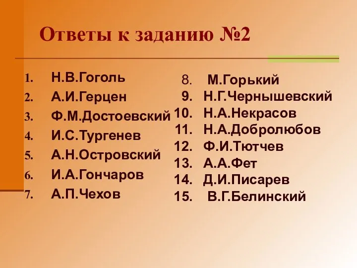 Ответы к заданию №2 Н.В.Гоголь А.И.Герцен Ф.М.Достоевский И.С.Тургенев А.Н.Островский И.А.Гончаров А.П.Чехов