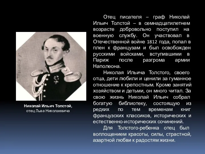 Николай Ильич Толстой, отец Льва Николаевича Отец писателя – граф Николай