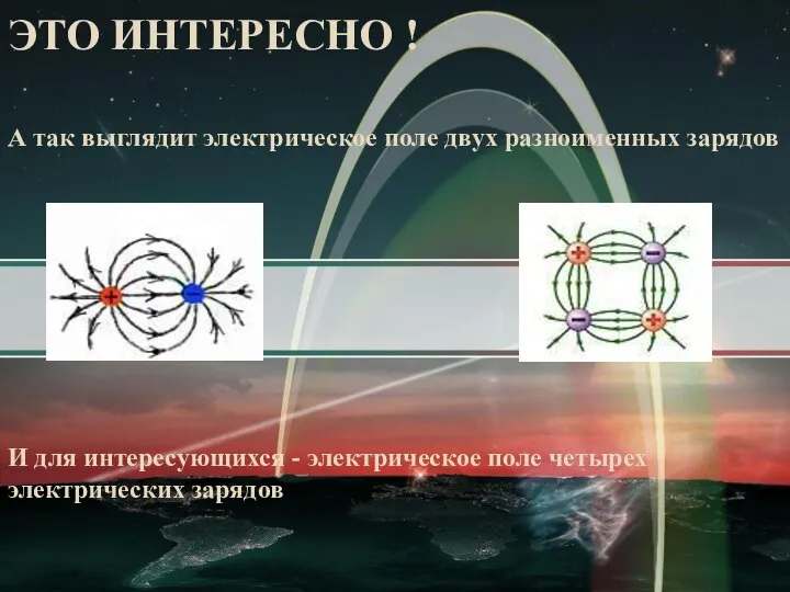 ЭТО ИНТЕРЕСНО ! А так выглядит электрическое поле двух разноименных зарядов