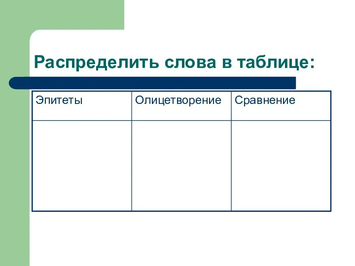 Распределить слова в таблице: