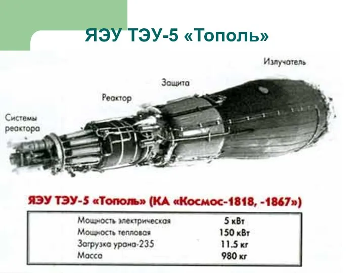 ЯЭУ ТЭУ-5 «Тополь»