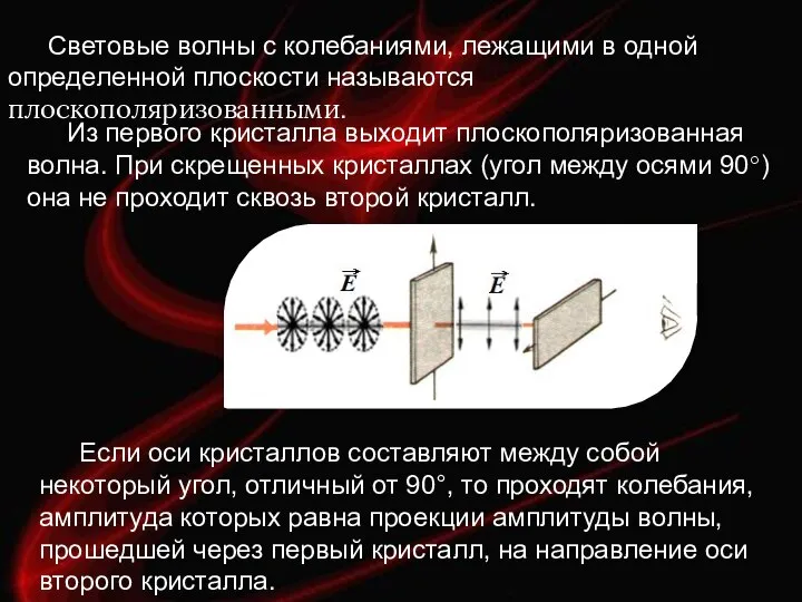 Световые волны с колебаниями, лежащими в одной определенной плоскости называются плоскополяризованными.