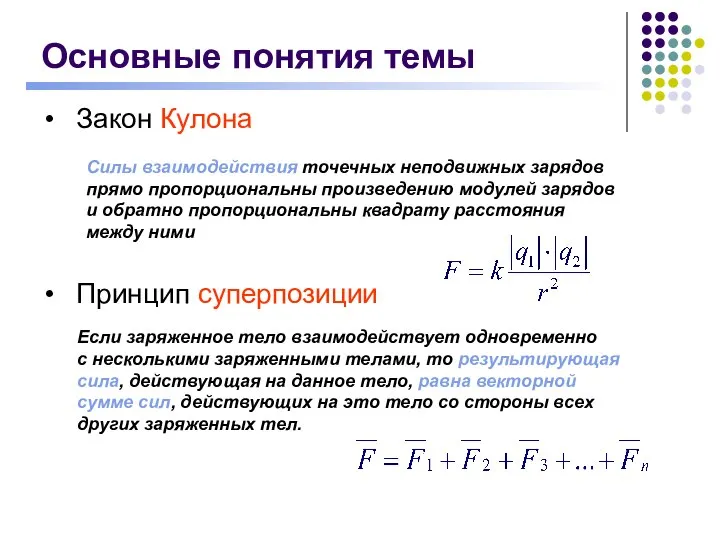 Закон Кулона Силы взаимодействия точечных неподвижных зарядов прямо пропорциональны произведению модулей