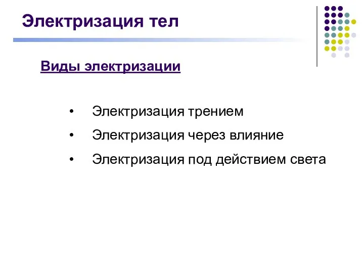 Виды электризации Электризация трением Электризация через влияние Электризация под действием света Электризация тел