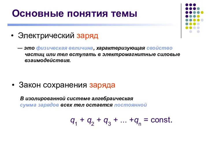 Основные понятия темы Электрический заряд Закон сохранения заряда ― это физическая