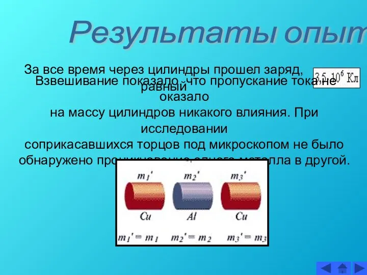 Результаты опыта За все время через цилиндры прошел заряд, равный Взвешивание