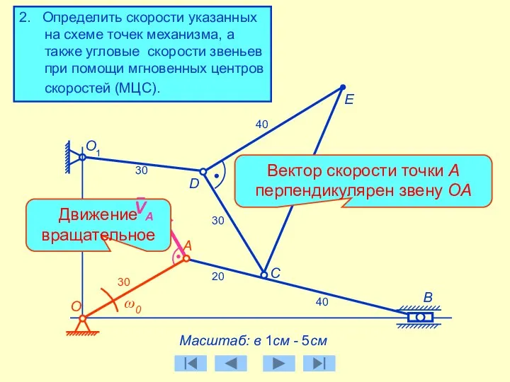 А Масштаб: в 1см - 5см О1 E 30 20 40