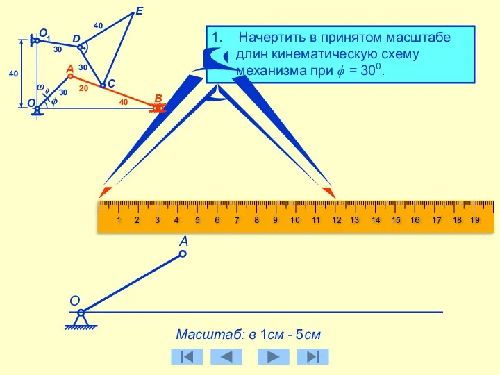 E 1. Начертить в принятом масштабе длин кинематическую схему механизма при