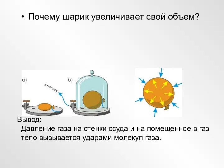 Почему шарик увеличивает свой объем? Вывод: Давление газа на стенки ссуда