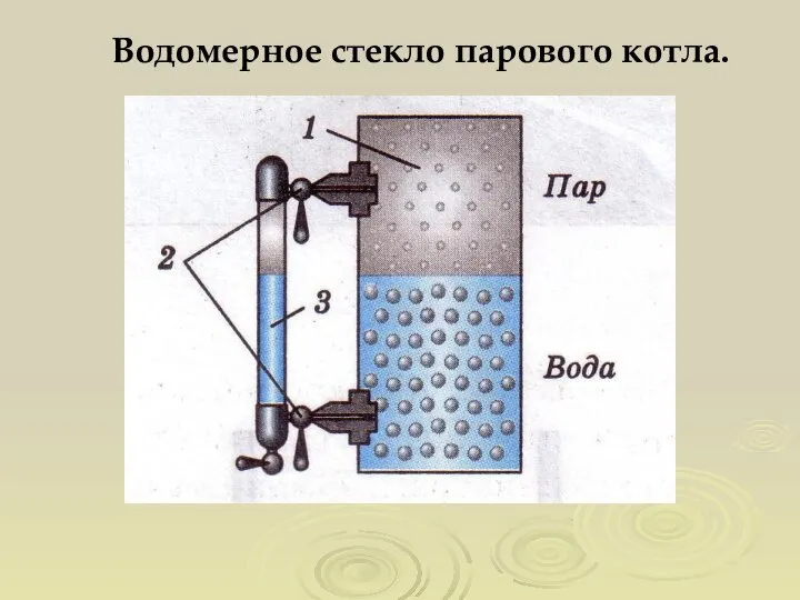 Водомерное стекло парового котла.