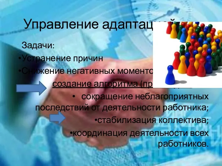 Управление адаптацией Задачи: Устранение причин Снижение негативных моментов создание алгоритма (процедуры)