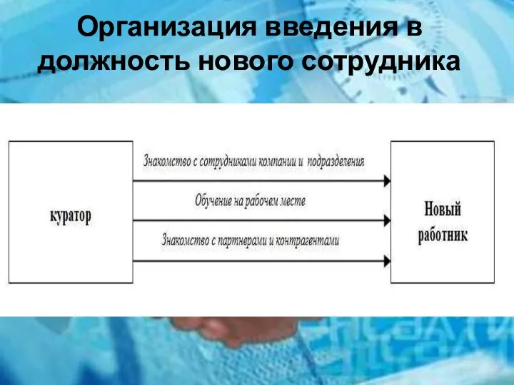 Организация введения в должность нового сотрудника