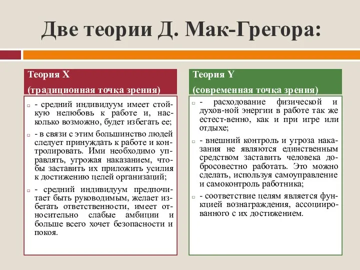 Две теории Д. Мак-Грегора: Теория Х (традиционная точка зрения) - средний