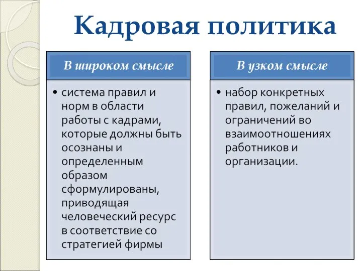 Кадровая политика