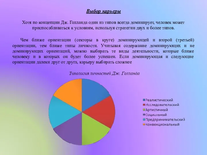 Выбор карьеры Хотя по концепции Дж. Голланда один из типов всегда