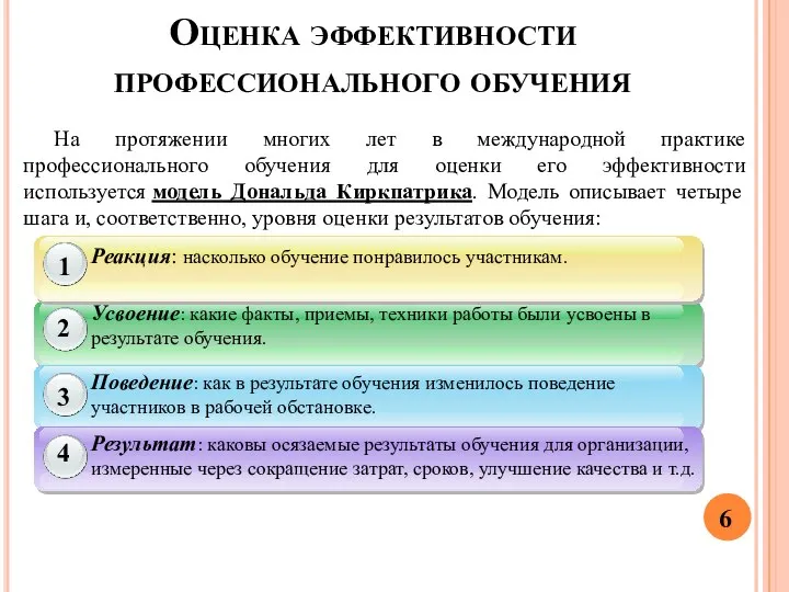 Оценка эффективности профессионального обучения На протяжении многих лет в международной практике