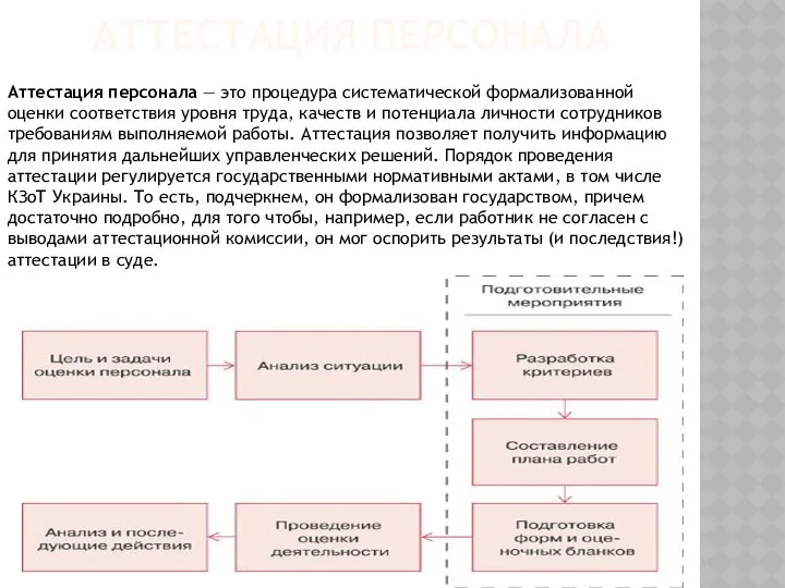 Аттестация персонала Аттестация персонала — это процедура систематической формализованной оценки соответствия