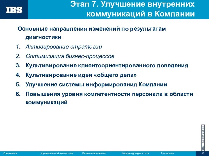 Этап 7. Улучшение внутренних коммуникаций в Компании Основные направления изменений по