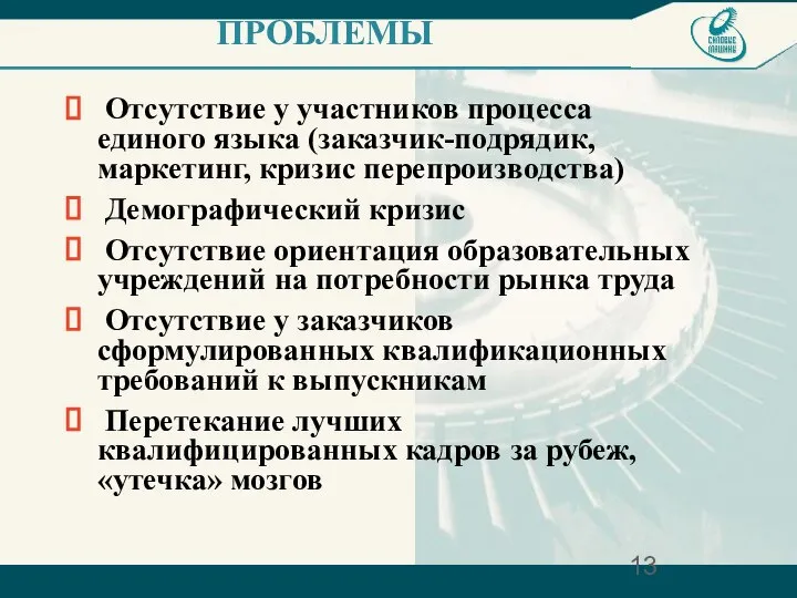 ПРОБЛЕМЫ Отсутствие у участников процесса единого языка (заказчик-подрядик, маркетинг, кризис перепроизводства)