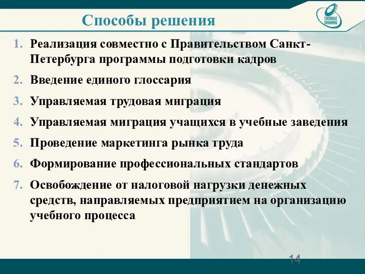 Способы решения Реализация совместно с Правительством Санкт- Петербурга программы подготовки кадров