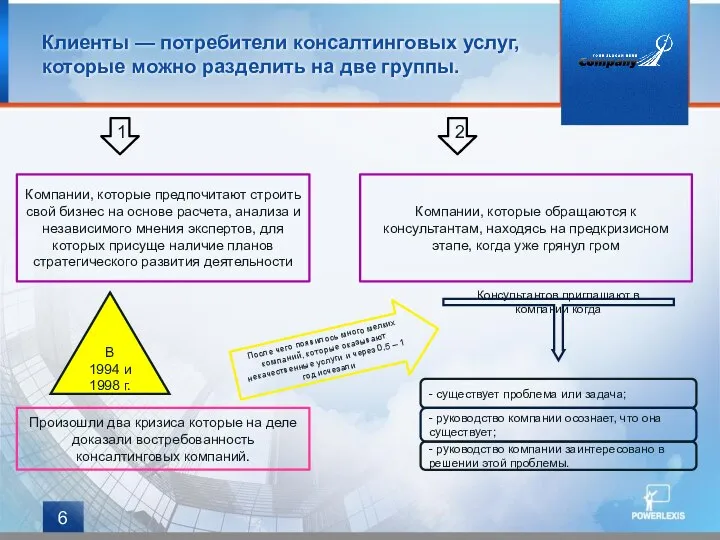 Клиенты — потребители консалтинговых услуг, которые можно разделить на две группы.